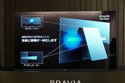 BRAVIA-A1-04.jpg